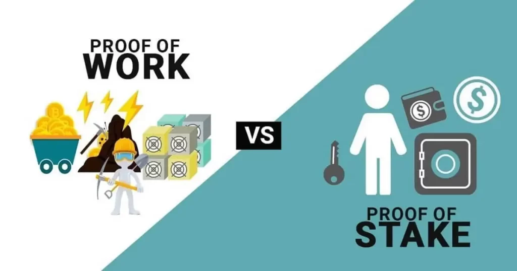 Proof of Work vs Proof of Stake