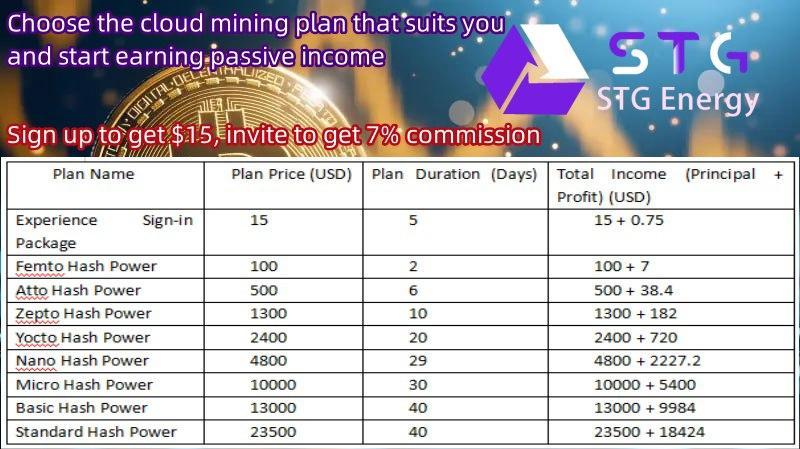 cloud mining Plan STG Energy